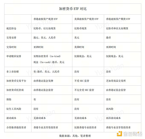 比特币生死存亡战：那些不为人知的江湖往事