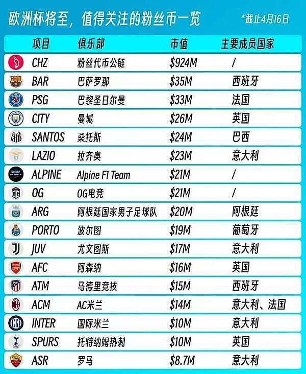 THORChain：从黑客提款机到重获新生？这个饱受争议的项目还能翻身吗？