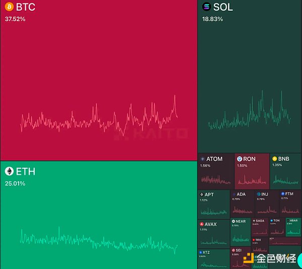 VR教育革命：理想很丰满，现实还有多远？