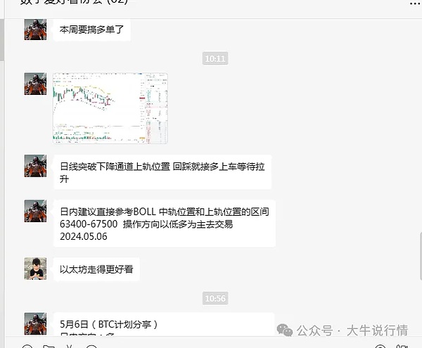 币圈捷报：500点BTC空单完美收割，30点ETH止盈落地