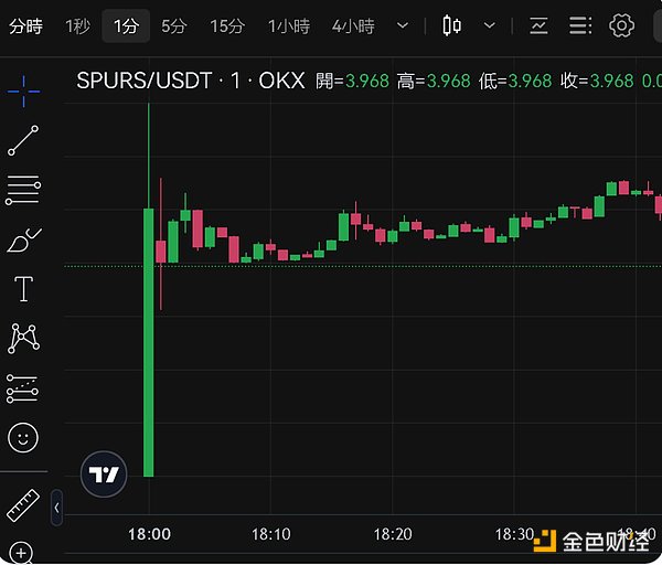 3500万美元背后的隐私革命：Manta Network如何重塑区块链安全版图