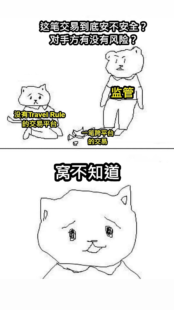 黄金交易警示：当市场波动让你如坐针毡，这份操作指南请收好