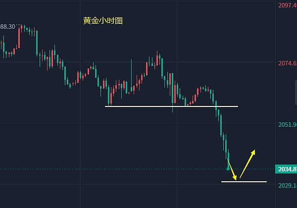 信任进化论：从拨号上网到区块链身份验证的变革之路