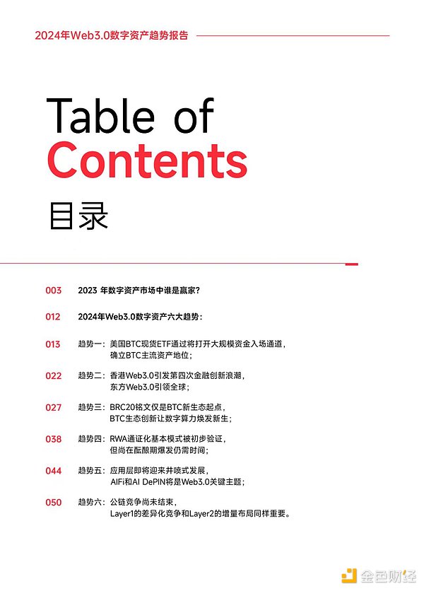 以太坊高位震荡洗盘：CPI之夜暗藏玄机