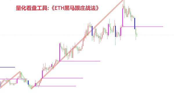 以太坊功能集扩张：从极简主义到实用主义的进化之路