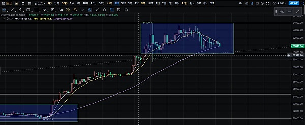 NFT行业年度盛会！伊斯坦布尔将迎来Web3社交狂欢