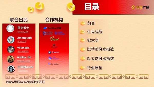 比特币现金的盛夏狂欢：300美元大关近在咫尺？