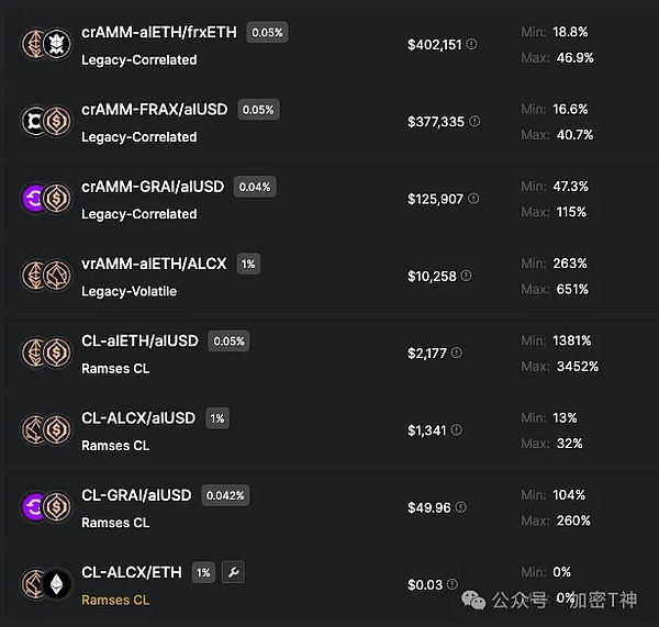 8000美元大奖等你来拿！MGBX合约交易狂欢震撼来袭