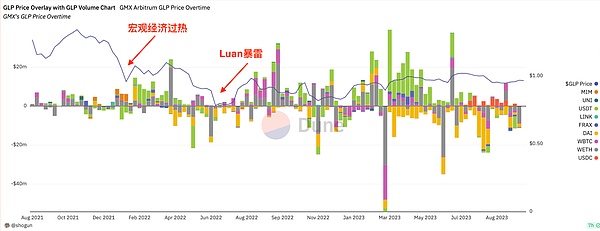 比特币突破关键成本线 这次真的能站稳吗？