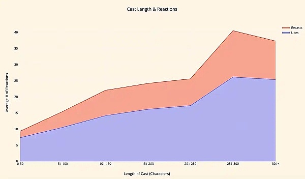 2023年第三季度区块链安全形势深度解析：风暴眼中的DeFi生态