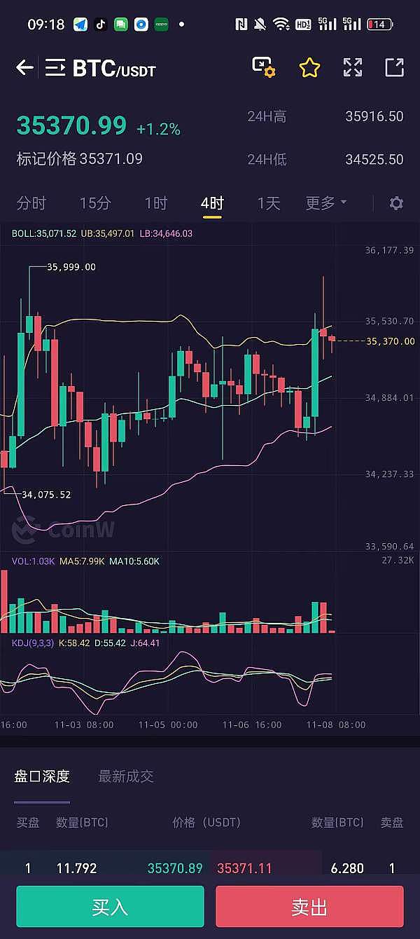 比特币迷局：华尔街的渴望与监管的拉锯战