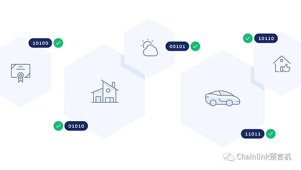 2024年比特币牛市可期？灰度分析师眼中的三大推手