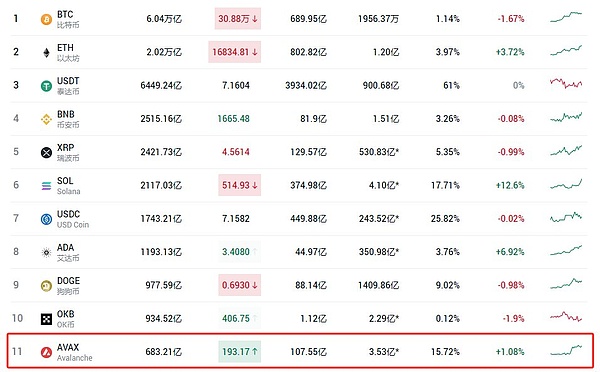 Scroll与Owlto平台NFT领取全攻略：别让机会从指缝溜走