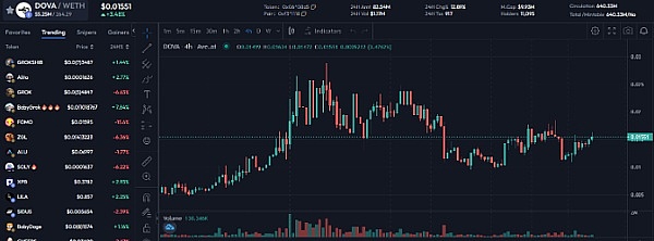 稳定币：数字货币世界的压舱石