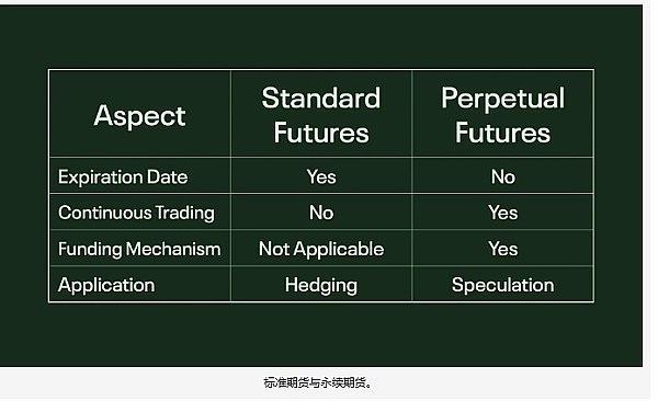 Solana的救星来了？Neon EVM能否重振这条受伤的公链