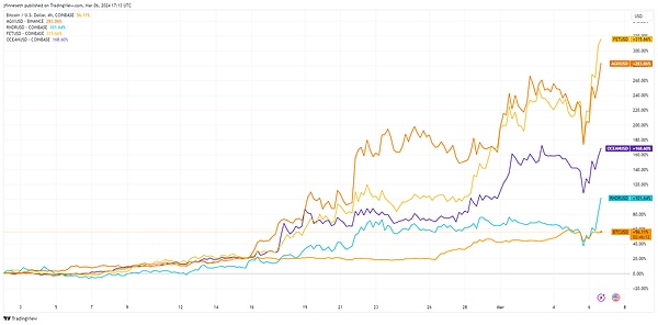 比特币ETF狂欢背后：一位老司机的忧思录