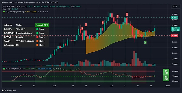 比特币暴涨35000美元：一场精心策划的财富游戏