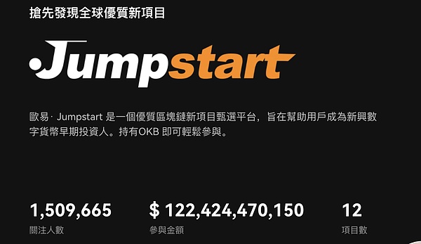 Uniswap赚钱有道：一个月躺赚百万美元的生意经