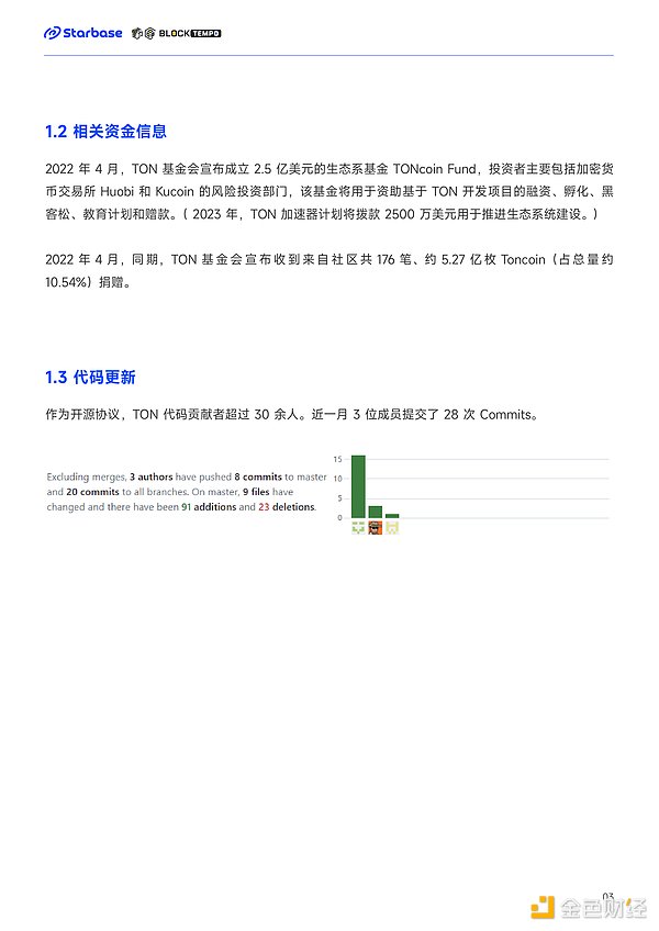 华尔街巨鳄入场：花旗银行进军加密领域的背后玄机