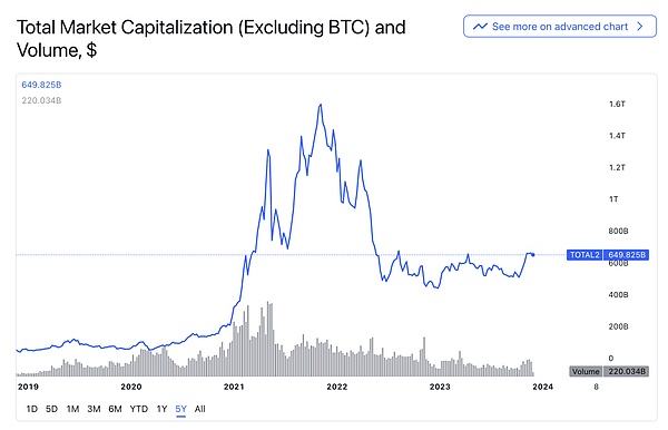 Tornado Cash开发者Pertsev的漫长法律挣扎：一场改变加密世界规则的审判