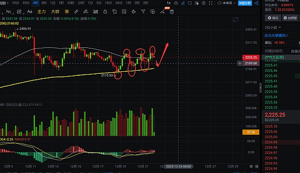 Web3创业启示录：当狂欢褪去后的真实战场