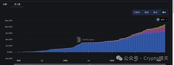 OKB：加密世界的内部黄金究竟有何魅力？