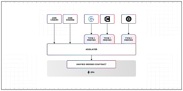 10月加密货币预测：SHIB和XRP即将迎来关键转折点？