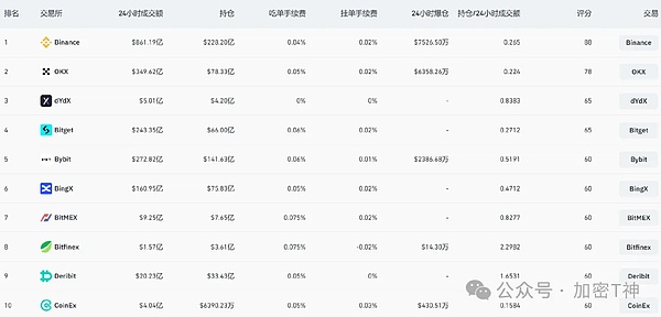 70后创业者的坚守：在AI与加密革命中寻找第二春