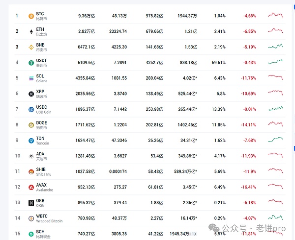 当技术神话破灭时：我们到底该相信什么？