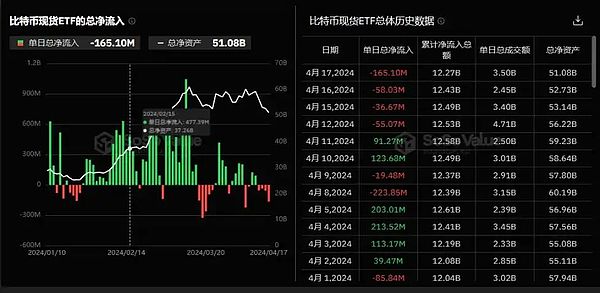 11月3日BTC/ETH合约深度解析：市场调整中的理性抉择