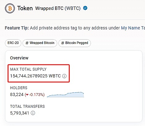 老洪的加密夜话：12月2日BTC和ETH交易心得