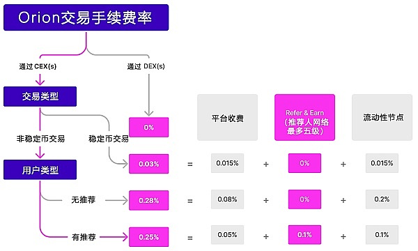 市场趋势判断的实战指南：一位老交易员的肺腑之言