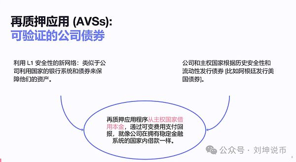 币圈风向标：ORDI登陆币安，这些潜力币种值得关注