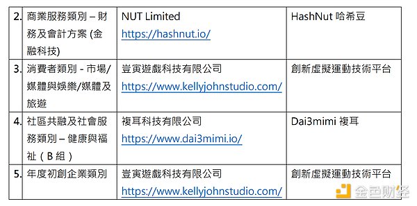以太坊合并一周年：一场静悄悄的金融革命