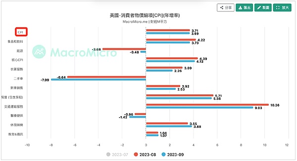 柴犬币狂欢：当市场热情遇上代币销毁狂潮