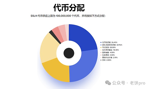 区块链日报：美国政府机构拥抱区块链，美联储高层动荡引市场关注