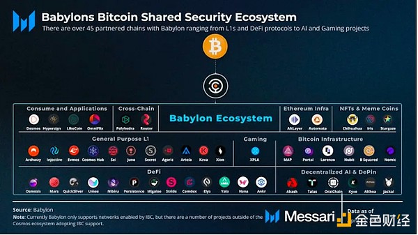 加密市场风云：XRP急刹车、LOOM冲高回落，谁是下一个赢家？
