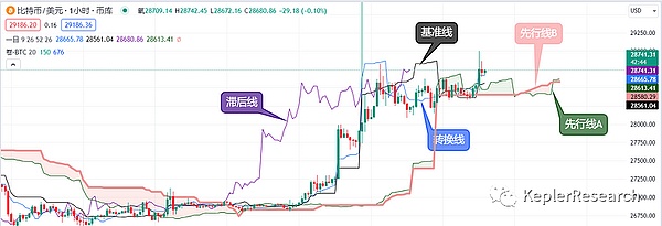 美联储高息陷阱：一场针对中国财富的精准收割？