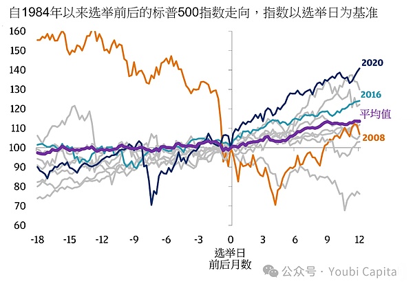 支付巨头扎堆造链：一场关于金融未来的铁路战争