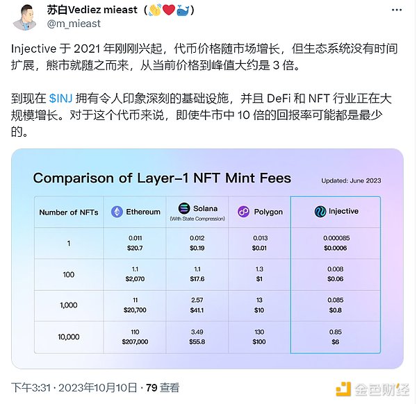 HTX能否续写火币的传奇故事？