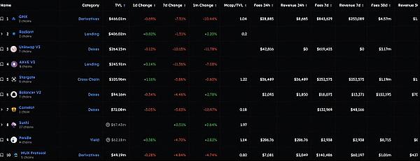 波场TRON用户量破1.84亿！这个公链凭什么这么火？