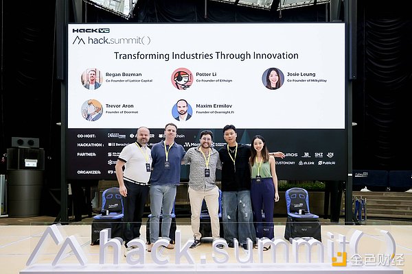 比特币生态狂飙突进：一场正在上演的技术革命