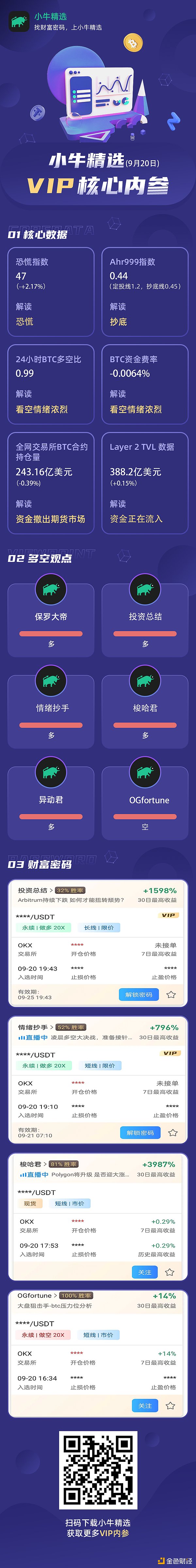 区块链遇上AI助手：加密货币交易迎来颠覆性革命