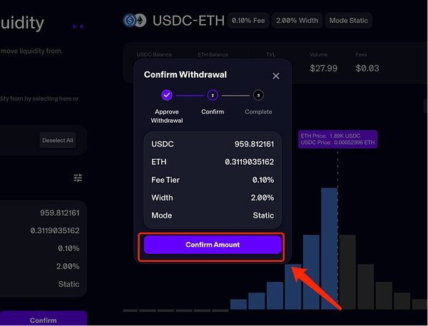 昨晚ETH空单大获全胜！37点利润稳稳落袋