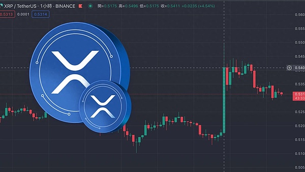 Web3游戏创业指南：在寒冬中寻找破局之道