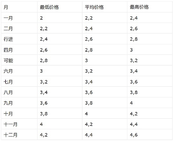 金融界痛失智者：查理·芒格的最后一课