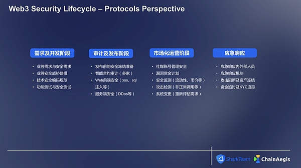 币安与SEC交锋升级：证据争议背后的监管博弈