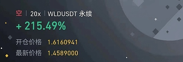 比特币逆风翻盘：老韭菜眼中的市场韧性密码